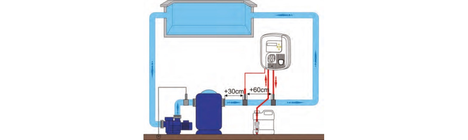 Skimmer nedir